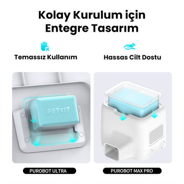PETKIT N60 Koku Giderici 3’lü Paket P9224