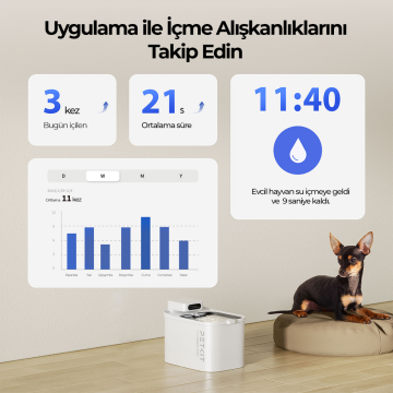 Petkit Eversweet Max (UVC) Akıllı Su Pınarı