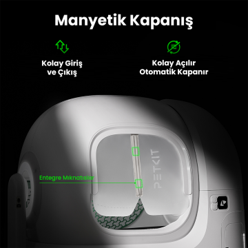 Petkit Manyetik Toz Geçirmez Perde (Purobot Max Pro 2 Uyumlu)