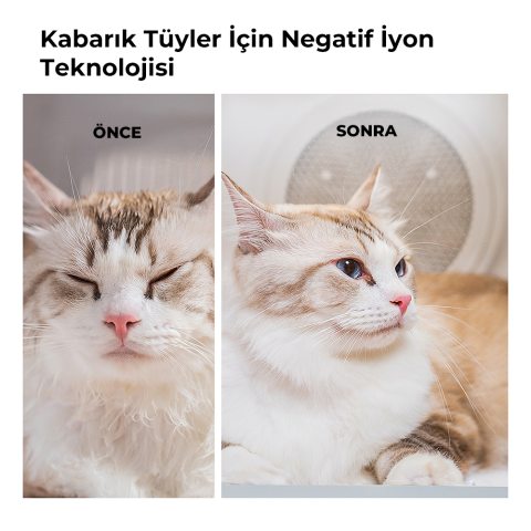 Petkit Akıllı Evcil Hayvan Kurutma Makinesi