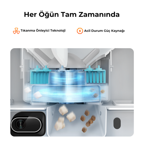 PETKIT Yumshare Kameralı Çift Hazneli Akıllı Mama Kabı