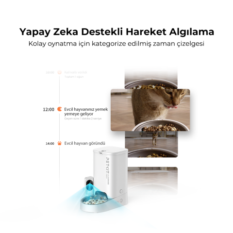 Petkit Yumshare Solo Kameralı Akıllı Mama Kabı