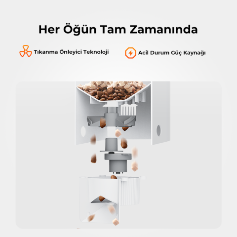Petkit Yumshare Solo Kameralı Akıllı Mama Kabı