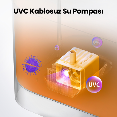 PETKIT EverSweet Max 2 (UVC) Akıllı Su Pınarı