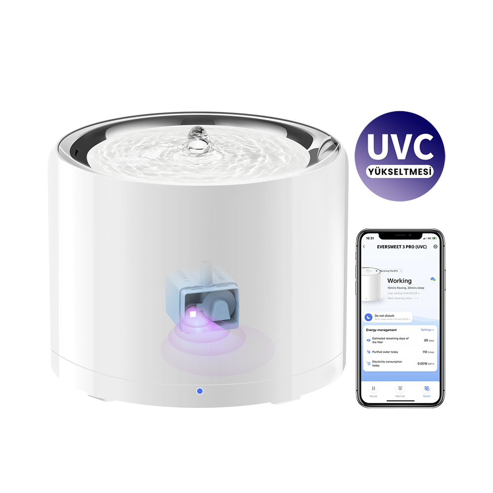 Petkit Eversweet 3 Pro Su Pınarı UVC