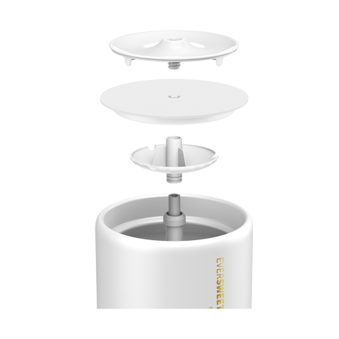 Petkit Eversweet 5 Mini Su Pınarı