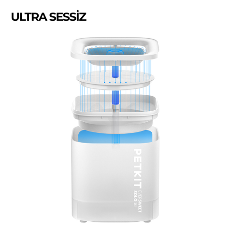 PETKIT EverSweet Solo SE Akıllı Su Pınarı Siyah
