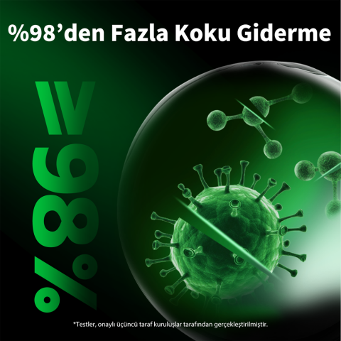 PETKIT N50 Koku Giderici 2.0 3’lü Paket P9223